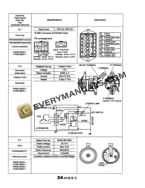 Case CX31, CX36 Hydraulic Excavator Shop Manual 6-49210-3
