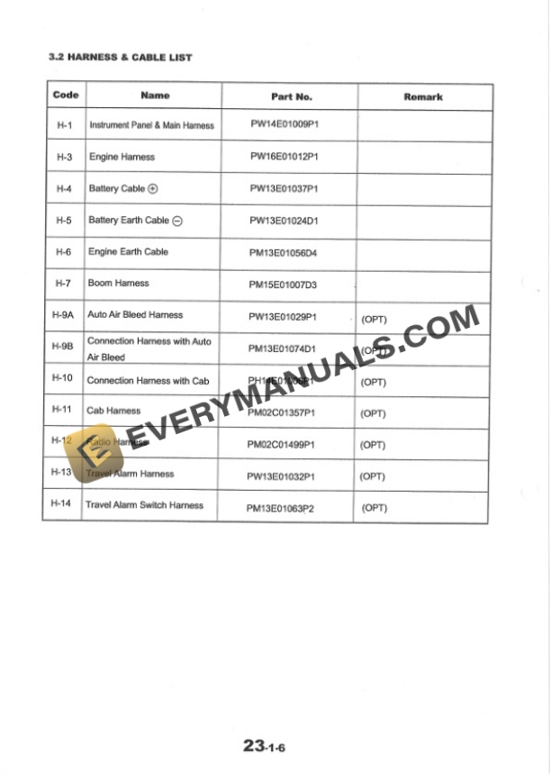 Case CX31, CX36 Hydraulic Excavator Shop Manual S5PW0004E-2