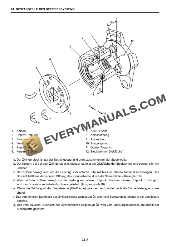 Case CX31B, CX36B Hydraulic Excavator Repair Manual 9-91751 DE-2