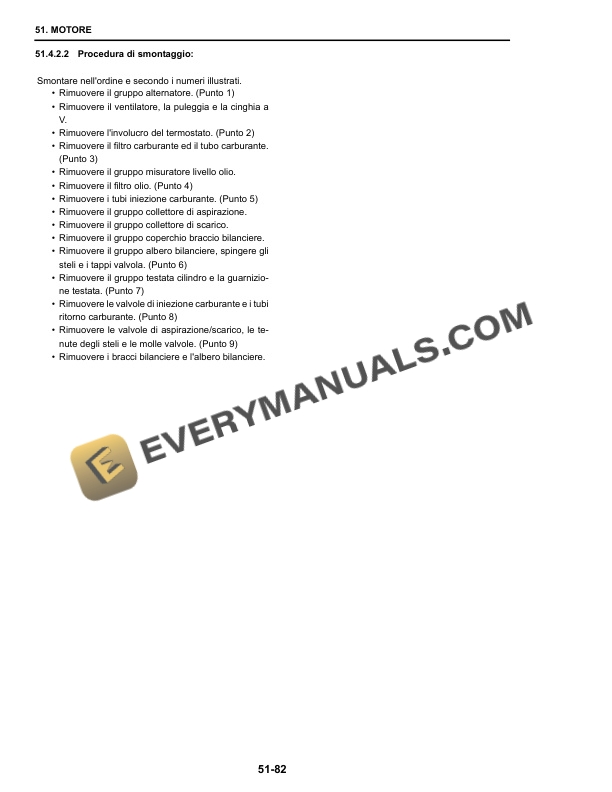 Case CX31B, CX36B Hydraulic Excavator Repair Manual 9-91771 IT-5