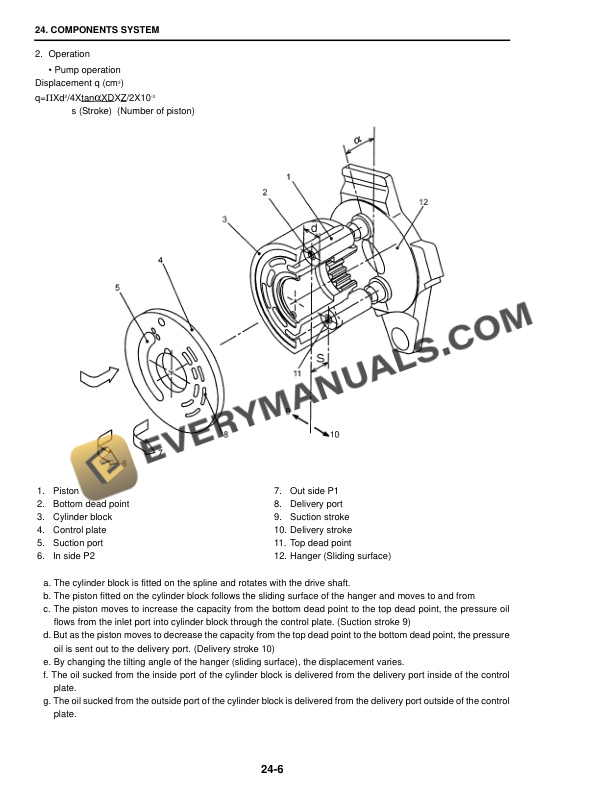 Case CX31B, CX36B Hydraulic Excavator Shop Manual 9-91741 EN PDF 4 Case CX31B, CX36B Hydraulic Excavator Shop Manual 9-91741 EN PDF - Image 2