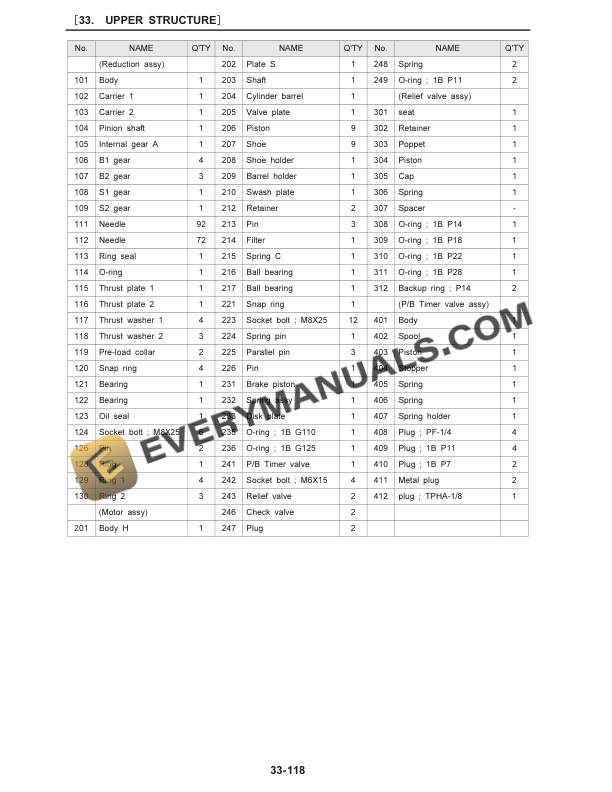 Case CX31B Tier 4B (Final) Compact Hydraulic Excavator Service Manual 47797993-4