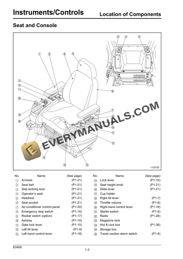 Case CX350B Tier 3 Excavator Operator Manual 87493801 NA-2