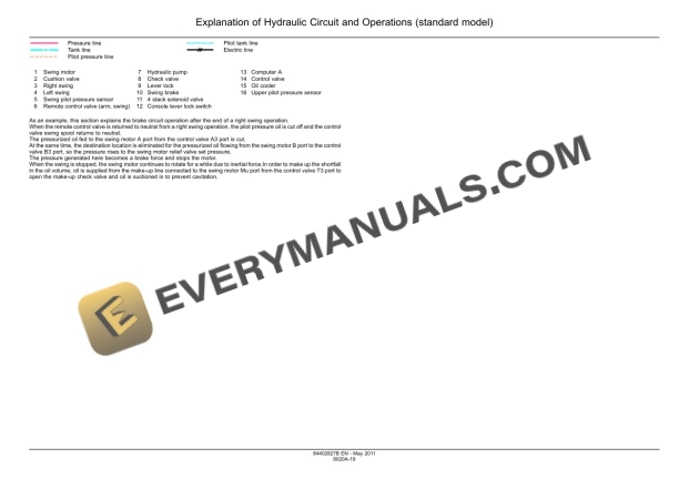 Case CX350C, CX370C Tier 4 Crawler Excavator Service Manual 84402827B-5