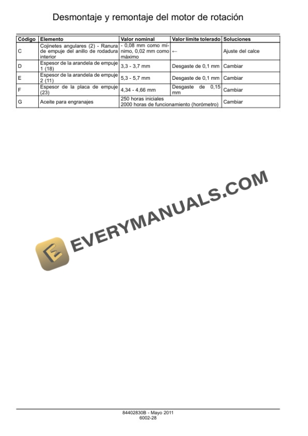 Case CX350C, CX370C Tier 4 Crawler Excavator Service Manual 84402830B ES PDF 6 Case CX350C, CX370C Tier 4 Crawler Excavator Service Manual 84402830B ES-4