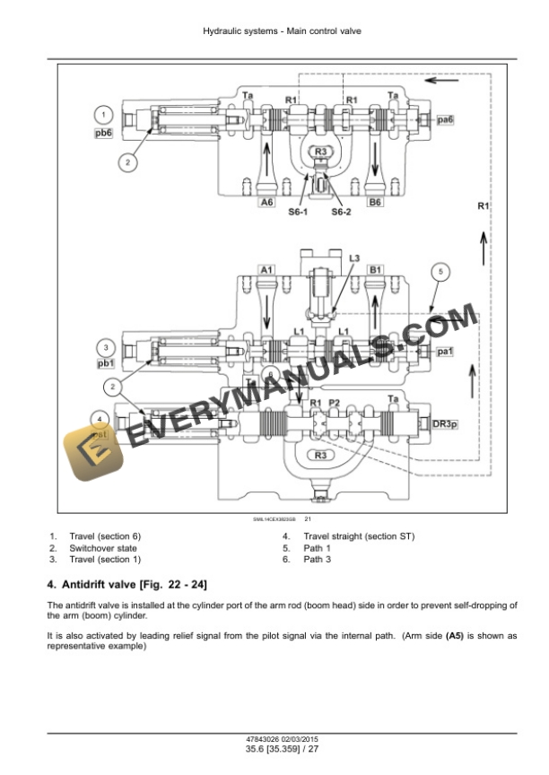 Case CX350D LC Version Tier 4B (Final) Crawler Excavator Service Manual 47869927-5