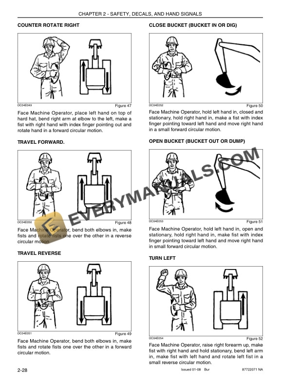 Case CX36B Tier 4 Compact Crawler Excavator Operator Manual 87722071 NA-2