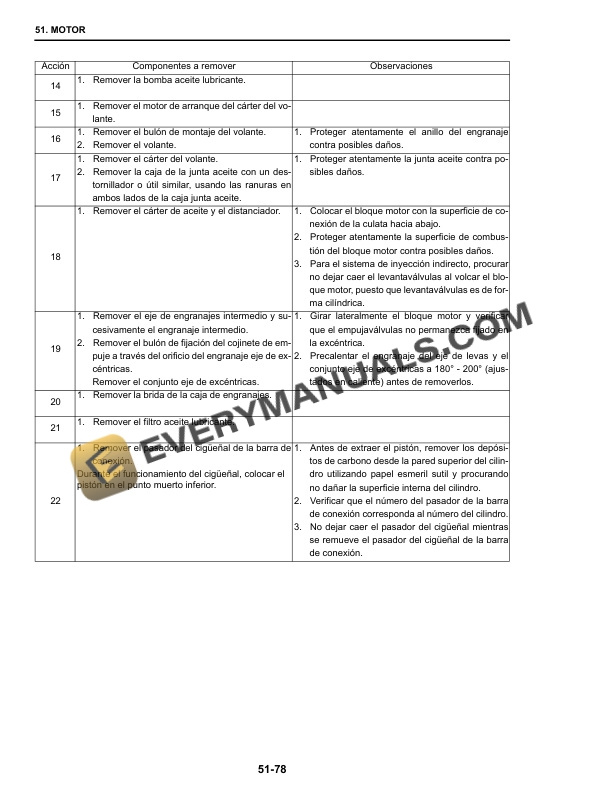 Case CX40B, CX50B Hydraulic Excavator Repair Manual 9-91960 SP-5