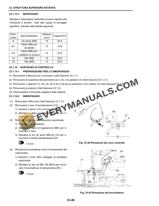 Case CX40B, CX50B Hydraulic Excavator Repair Manual 9-91970 IT PDF 5 Case CX40B, CX50B Hydraulic Excavator Repair Manual 9-91970 IT PDF - Image 3