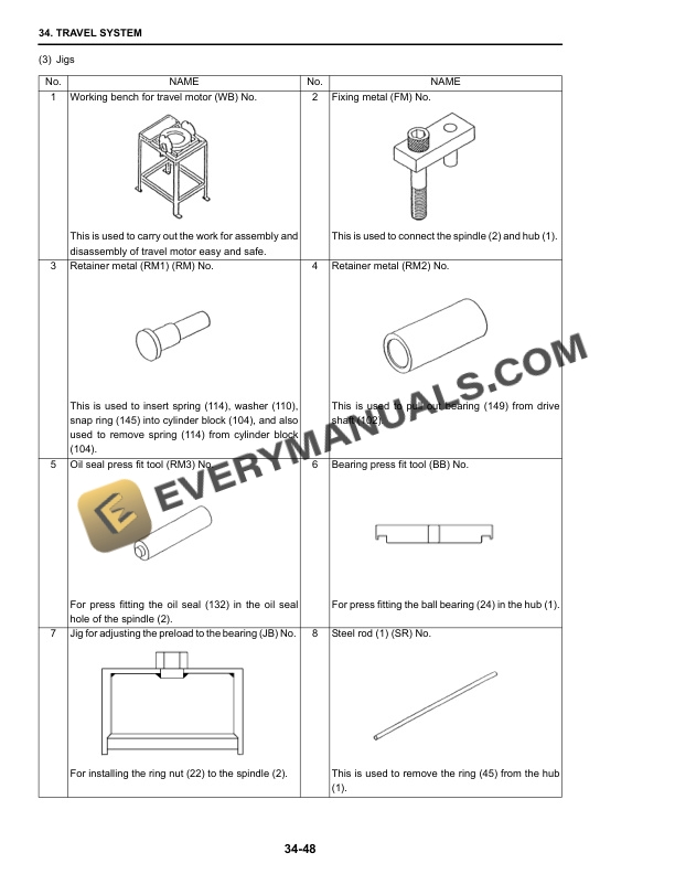 Case CX40B, CX50B Hydraulic Excavator Shop Manual 9-91940 GB PDF 6 Case CX40B, CX50B Hydraulic Excavator Shop Manual 9-91940 GB PDF - Image 4