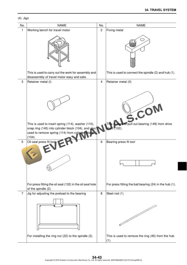 Case CX40B, CX50B Hydraulic Excavator Shop Manual S5PH0004E01-4