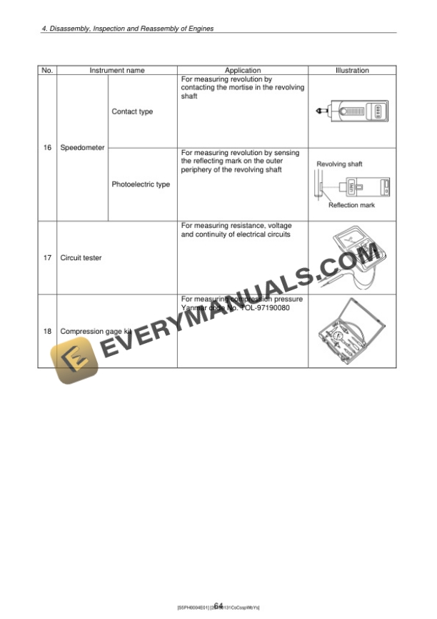 Case CX40B, CX50B Hydraulic Excavator Shop Manual S5PH0004E01-5