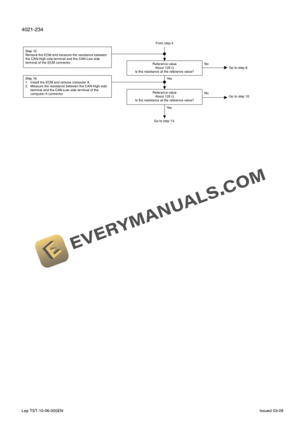 Case CX470B Crawler Excavator Service Manual 48004716-3