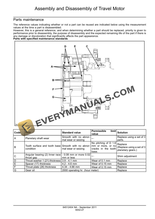Case CX470C Tier 4 Crawler Excavator Service Manual 84559595 PDF 7 Case CX470C Tier 4 Crawler Excavator Service Manual 84559595 PDF - Image 5