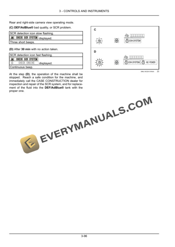 Case CX490D, CX500D Crawler Excavator Operator Manual 51453025 PDF 5 Case CX490D, CX500D Crawler Excavator Operator Manual 51453025 PDF - Image 3