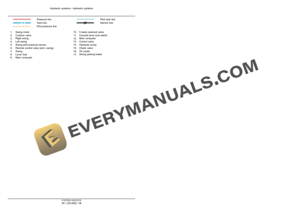 Case CX490D, CX500D Tier 4B (Final) Crawler Excavator Service Manual 47985274-2