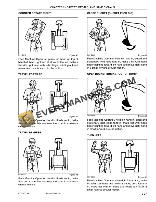 Case CX50B Tier 4 Compact Crawler Excavator Operator Manual 87722073 NA PDF 4 Case CX50B Tier 4 Compact Crawler Excavator Operator Manual 87722073 NA PDF - Image 2