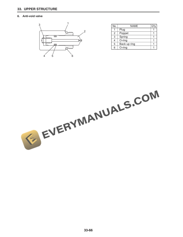 Case CX55B Tier 4 Crawler Excavator Service Manual 47698311-3