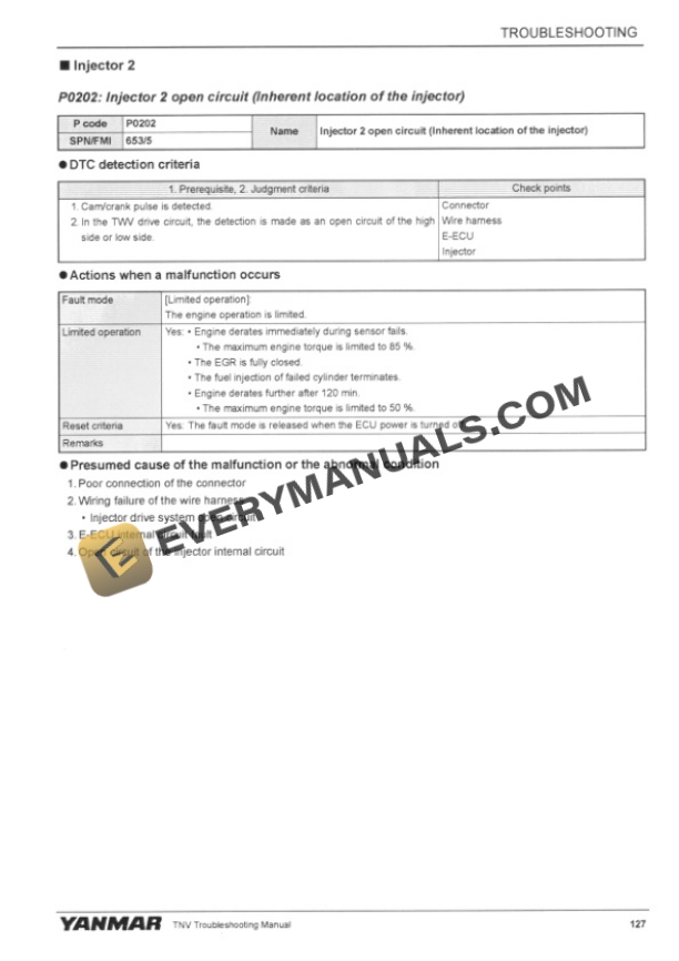 Case CX55B Tier 4 Crawler Excavator Service Manual 47698312-3