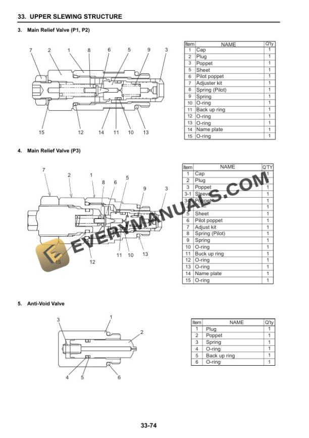 Case CX55B Tier 4 Crawler Excavator Service Manual 84559070-3