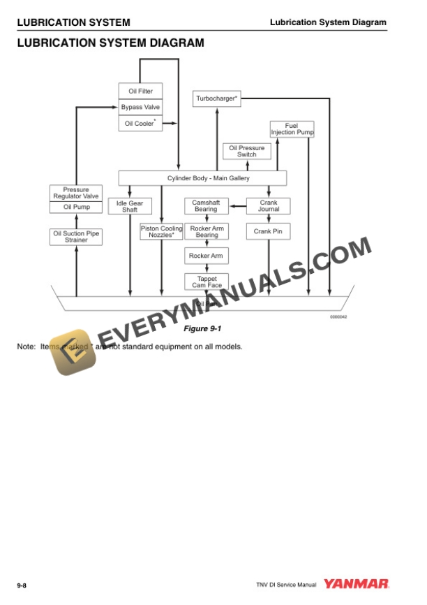 Case CX55B Tier 4 Crawler Excavator Service Manual 84559071-5