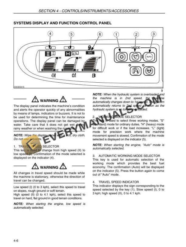 Case CX700 Tier 3 Hydraulic Excavator Operator Manual 87364242 NA-2