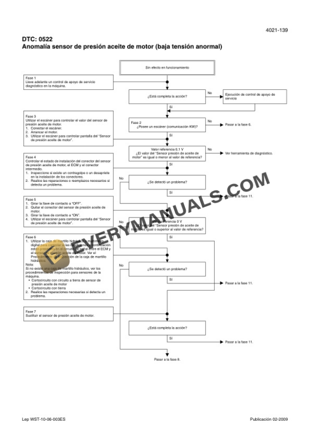 Case CX700B Crawler Excavator Service Manual 7-27691 ES-3