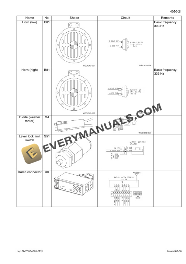 Case CX700B Crawler Excavator Service Manual 7-27691EN-2