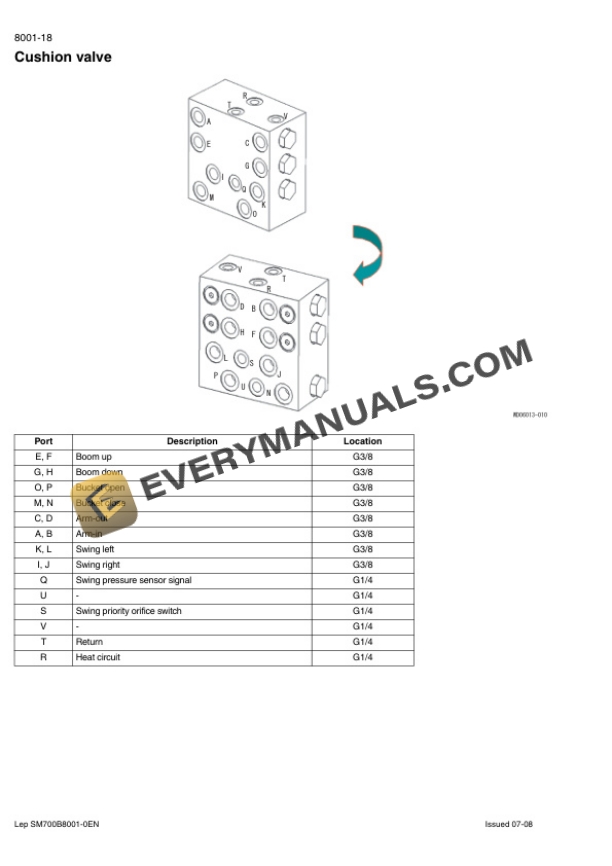 Case CX700B Crawler Excavator Service Manual 7-27691EN-4