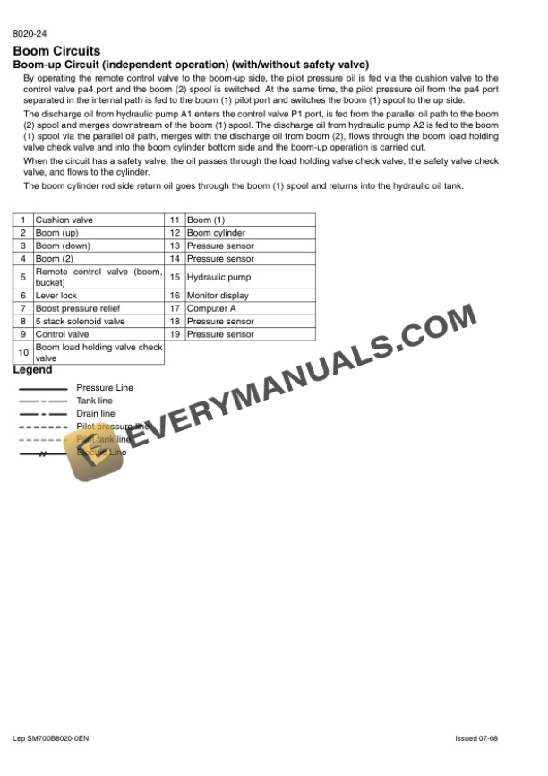 Case CX700B Crawler Excavator Service Manual 7-27691EN-5