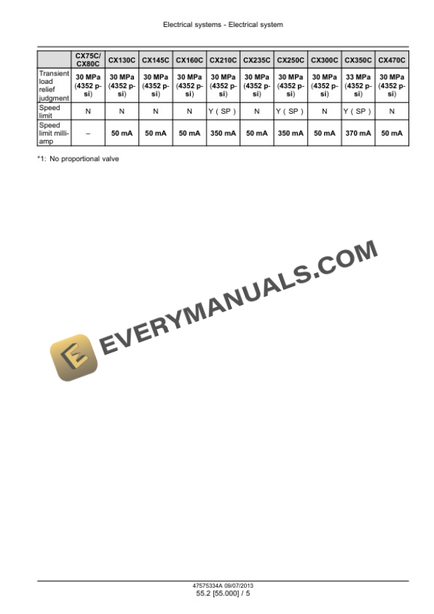 Case CX75C SR Midi Excavator Service Manual 47595209 PDF 6 Case CX75C SR Midi Excavator Service Manual 47595209 PDF - Image 4