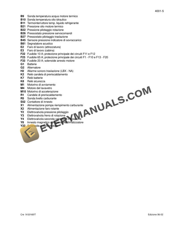 Case CX75SR Crawler Excavator Schematic Set 9-53230IT-3