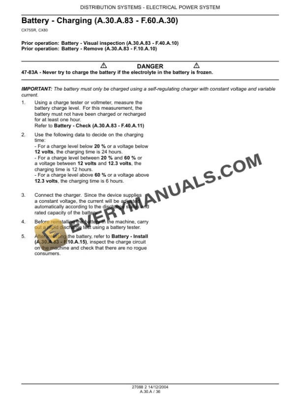 Case CX75SR-CX80 Crawler Excavator Service Manual 9-88312GB-2