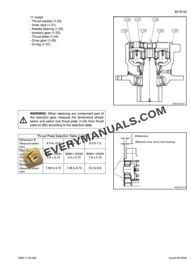 Case CX75SR, CX80 Tier 3 Crawler Excavator Service Manual 87676026A NA-5