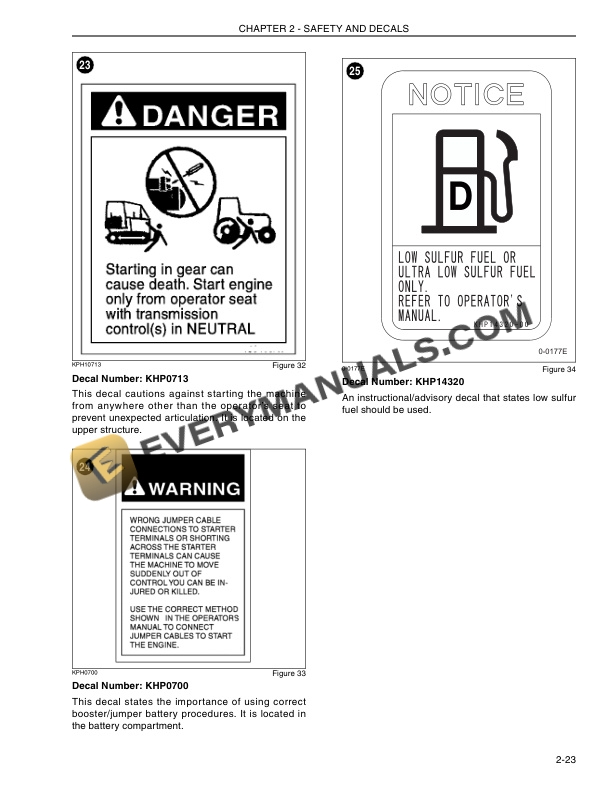 Case CX75SR Tier 3 Hydraulic Excavator Operator Manual 84301821 PDF 4 Case CX75SR Tier 3 Hydraulic Excavator Operator Manual 84301821 PDF - Image 2