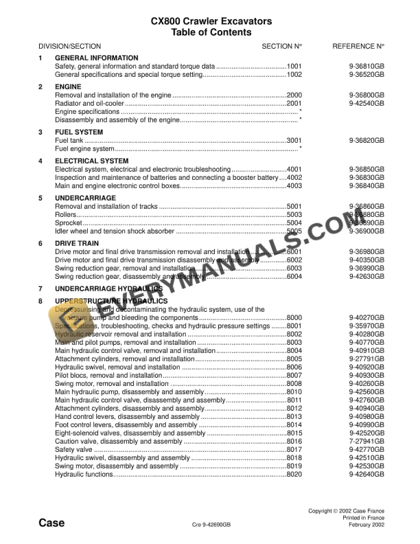 Case CX800 Crawler Excavator Service Manual 9-40300 PDF