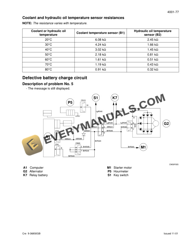 Case CX800 Crawler Excavator Service Manual 9-40300-2