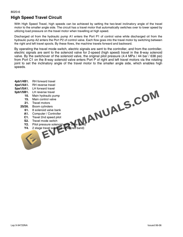 Case CX800 Tier 3 Crawler Excavator Schematic Set 87539044NA-4