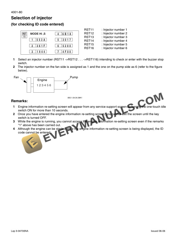 Case CX800 Tier 3 Crawler Excavator Service Manual 87571787NA-2
