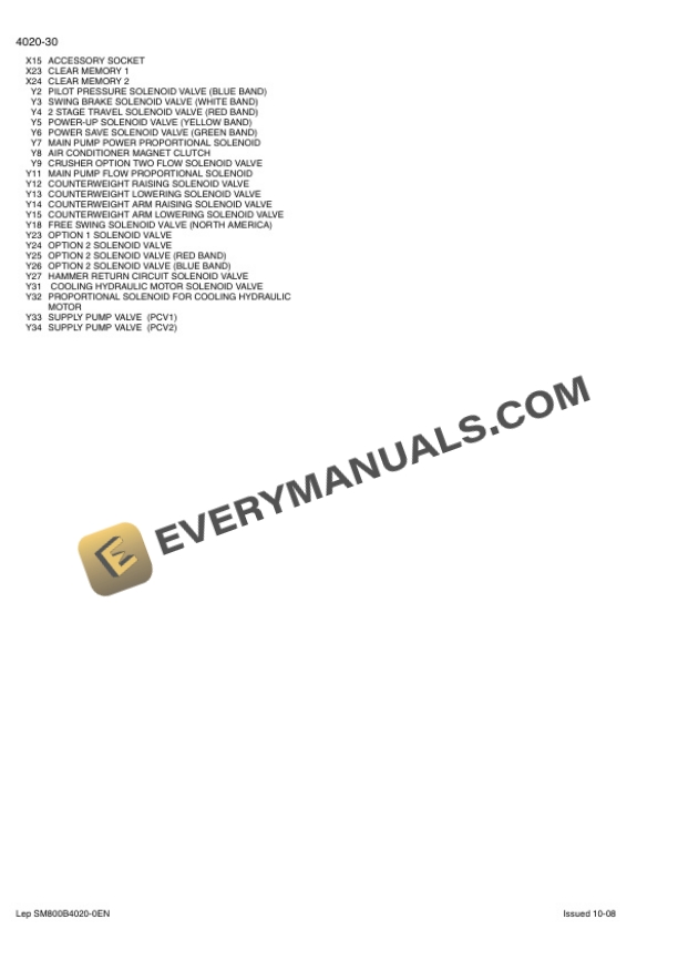 Case CX800B Crawler Excavator Service Manual 7-27691EN-2