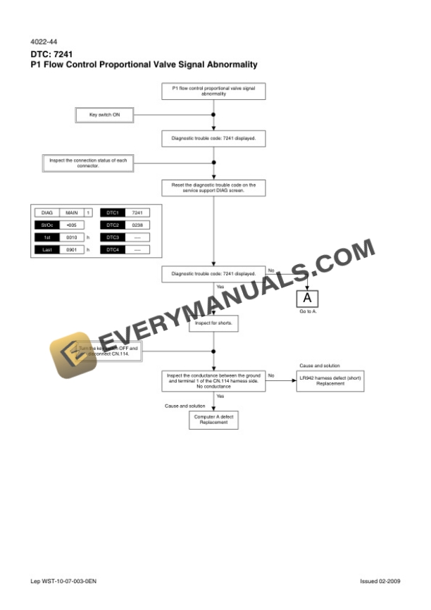 Case CX800B Crawler Excavator Service Manual 7-27691EN-3
