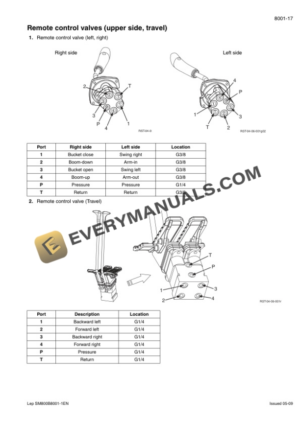 Case CX800B Crawler Excavator Service Manual 7-27691EN-4
