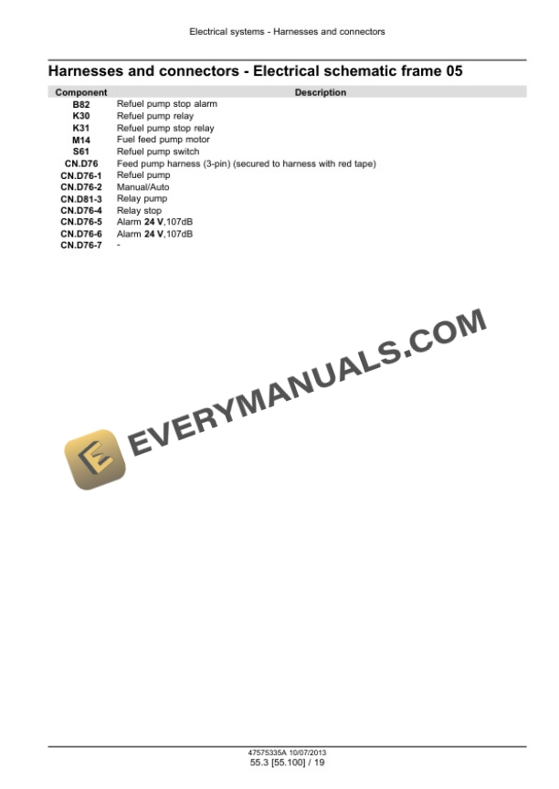 Case CX80C Midi Crawler Excavator Service Manual 47575335A-4