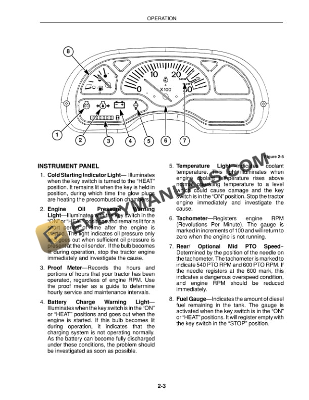 Case D25, D29, D33 Tractor Operator Manual 86617541-2