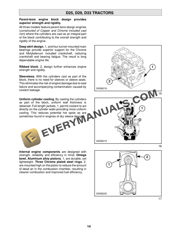 Case D25, D29, D33 Tractor Operator Manual 86618777-2