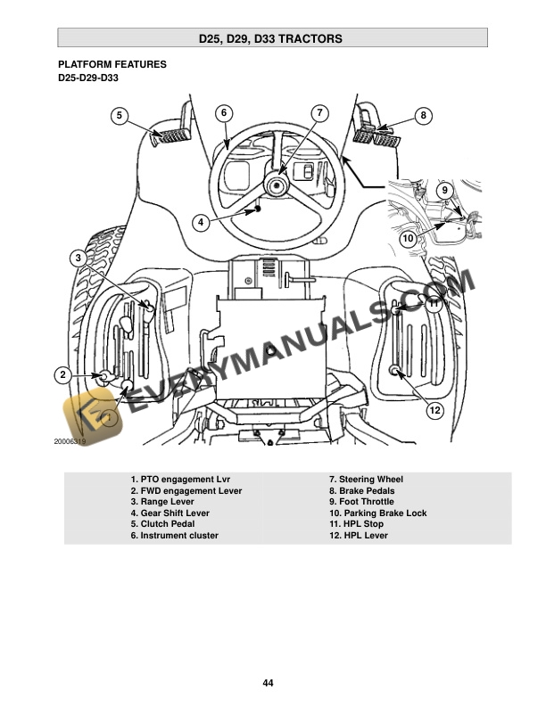 Case D25, D29, D33 Tractor Operator Manual 86618777-4