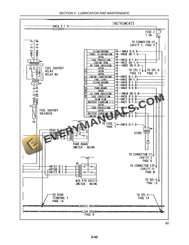 Case D25, D29, D33 Tractor Operator Manual 87024757-5