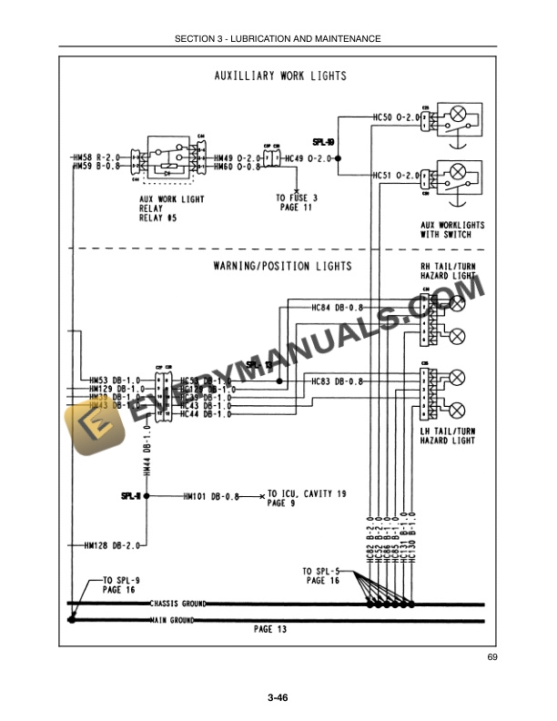 Case D35, D40, D45 Tractor Operator Manual 87300517-5