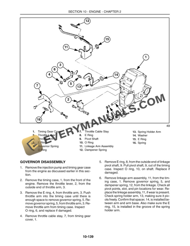Case D35, DX35, D40, DX40, D45, DX45 Tractor Repair Manual 86619355 PDF 4 Case D35, DX35, D40, DX40, D45, DX45 Tractor Repair Manual 86619355 PDF - Image 2