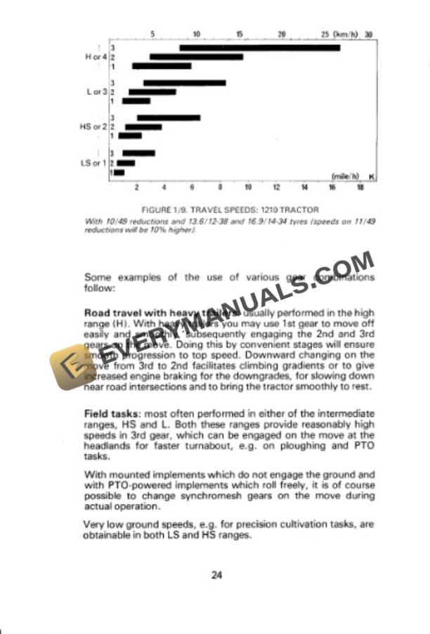 Case David Brown 1210, 1210 4WD, 1212 Tractor Operator Manual 9-5004-2